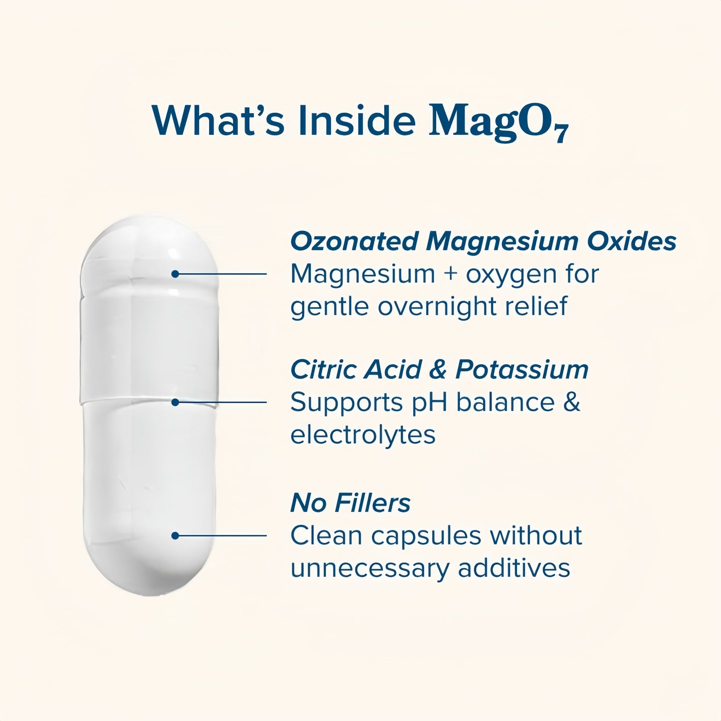 nbpure MagO7 - Natural Colon Cleanse & Detox - Occasional Constipation Relief, Stool Softener, & Bloating Support for Men & Women - Ozonated Magnesium Oxide, 180 Capsule