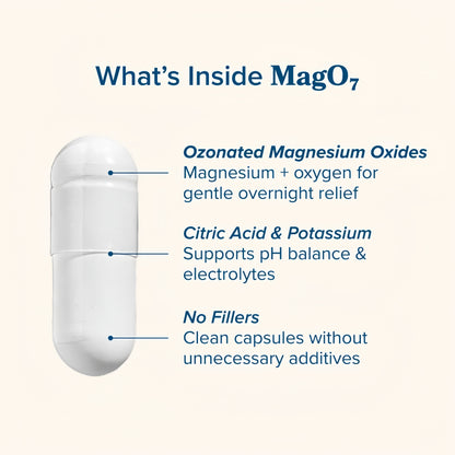 nbpure MagO7 - Natural Colon Cleanse & Detox - Occasional Constipation Relief, Stool Softener, & Bloating Support for Men & Women - Ozonated Magnesium Oxide, 180 Capsule